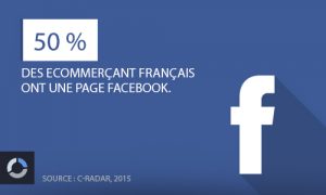 commerçant-communication-facebook